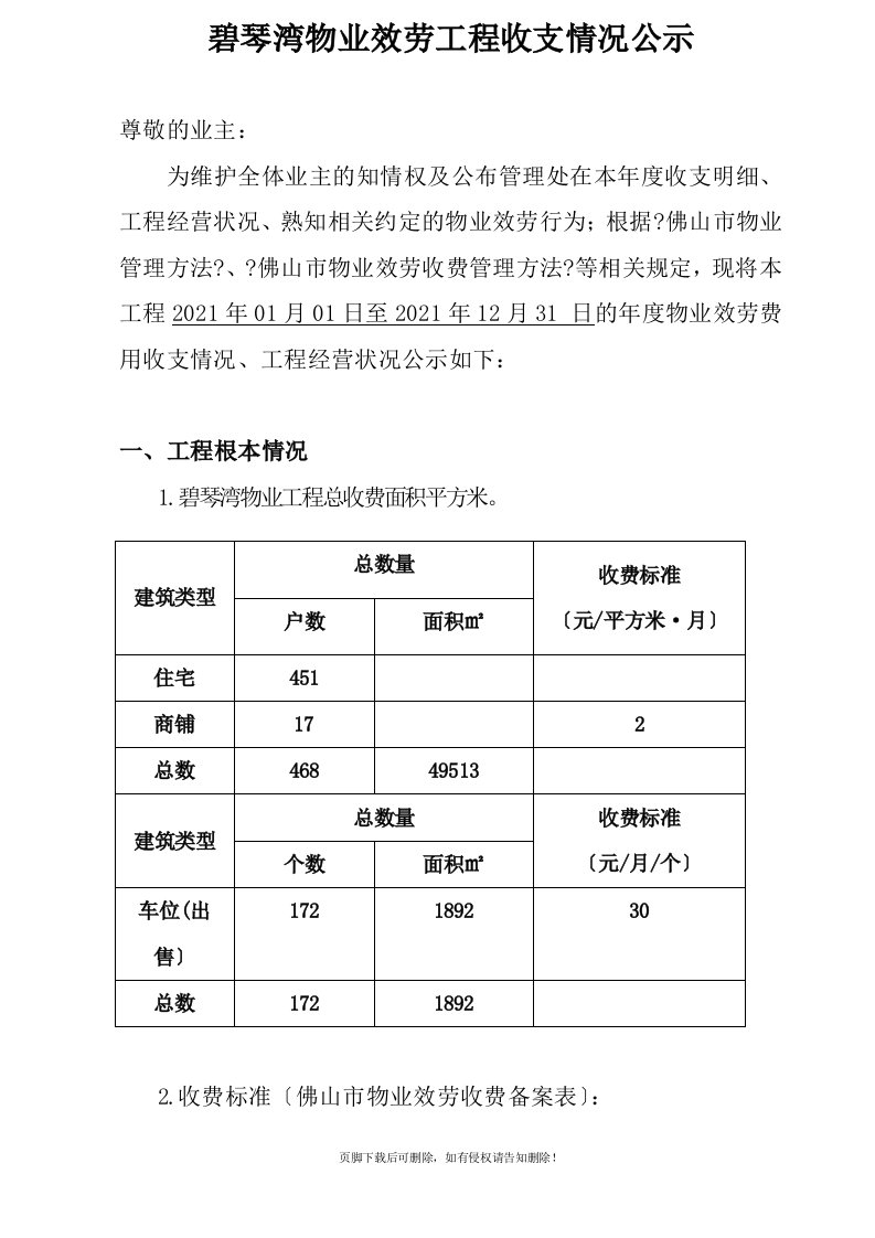 物业管理-物业服务收支情况明细表