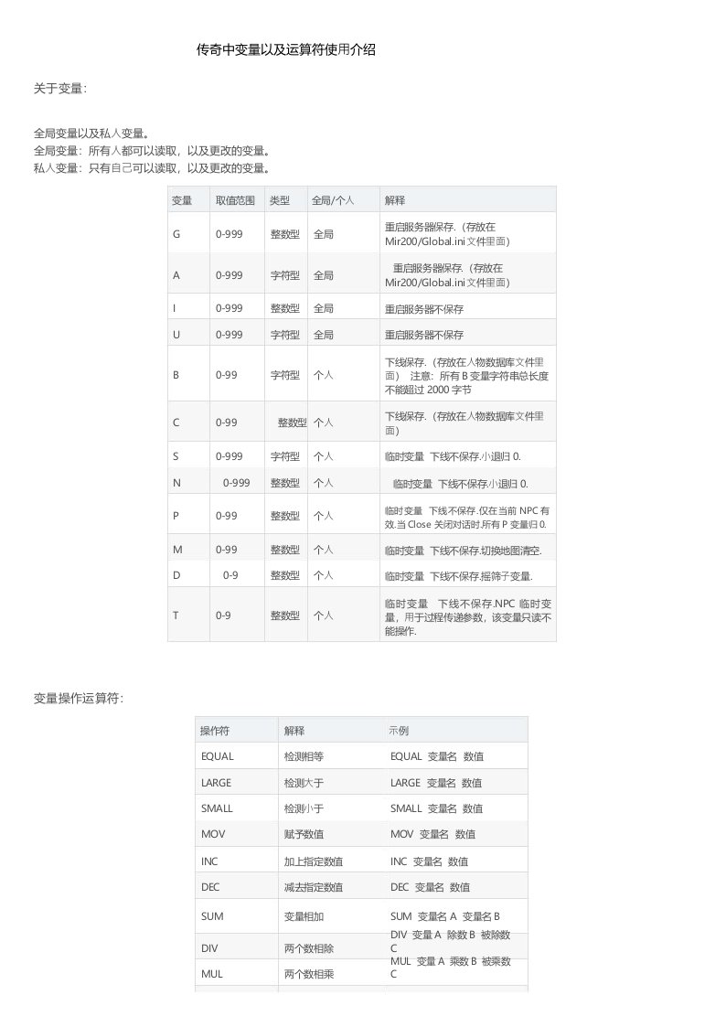 传奇中变量以及运算符使用介绍