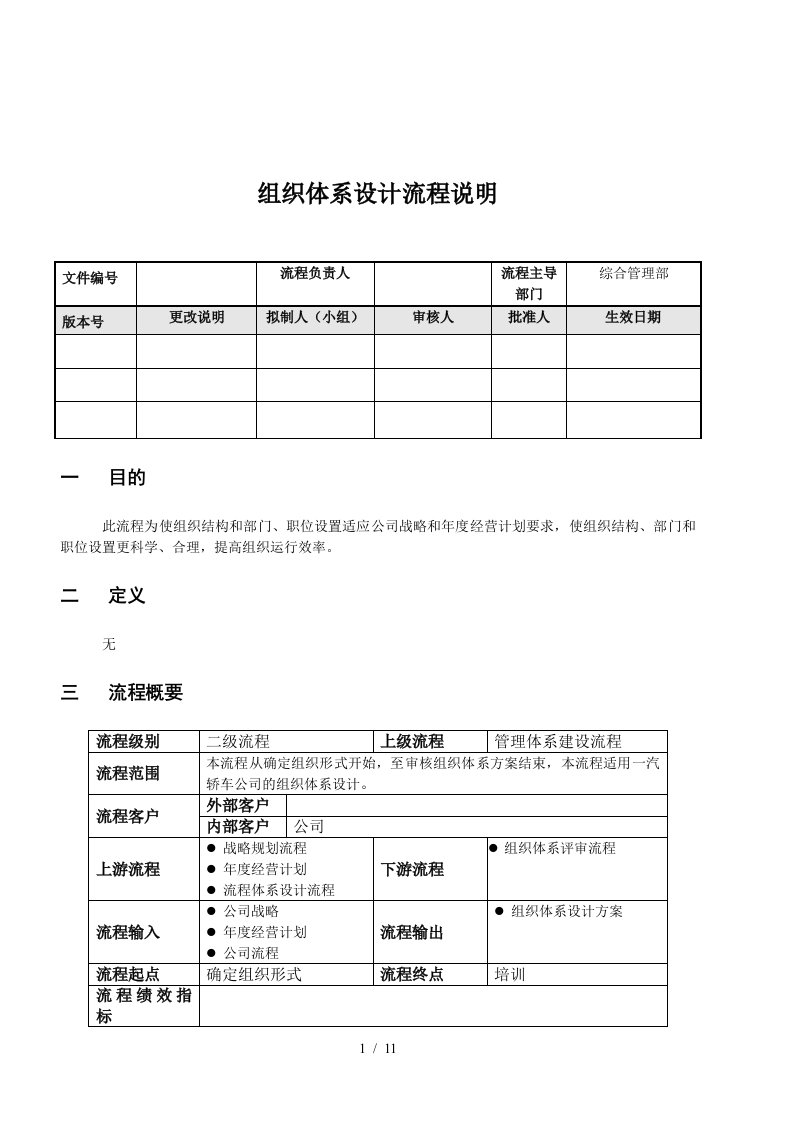 新全息一汽轿车—组织结构体系设计流程说明