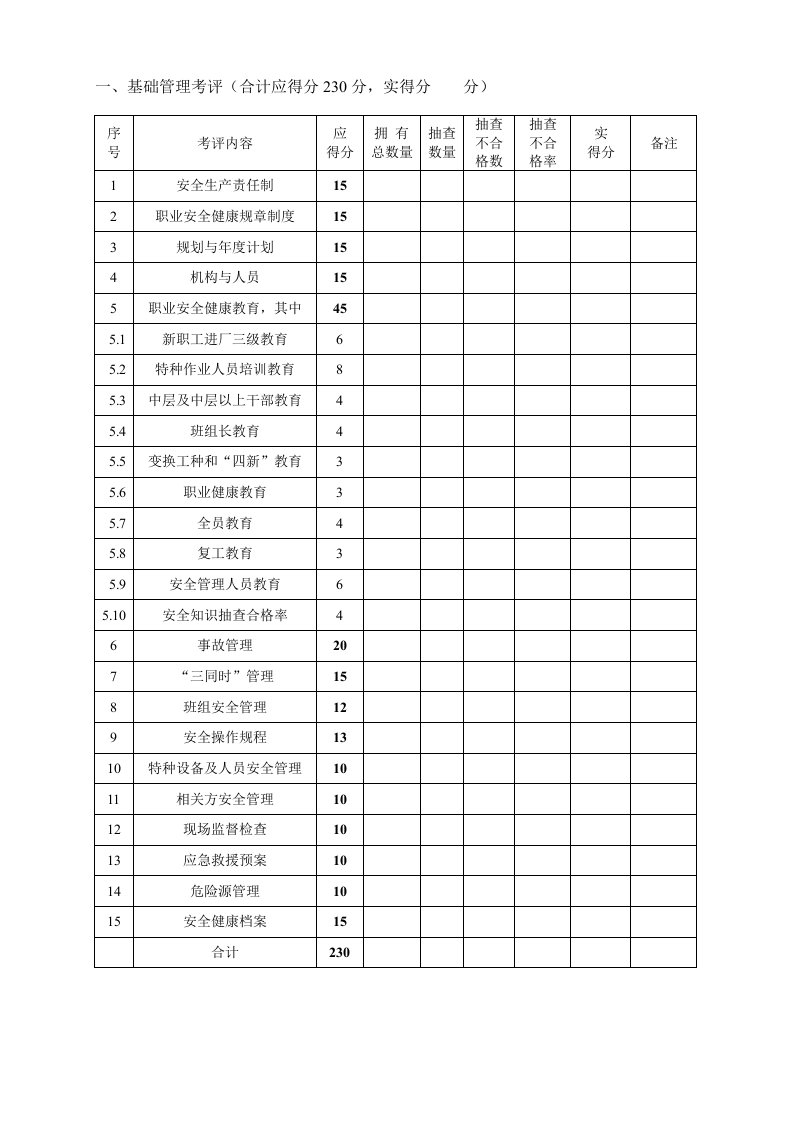 机械标准化记录表