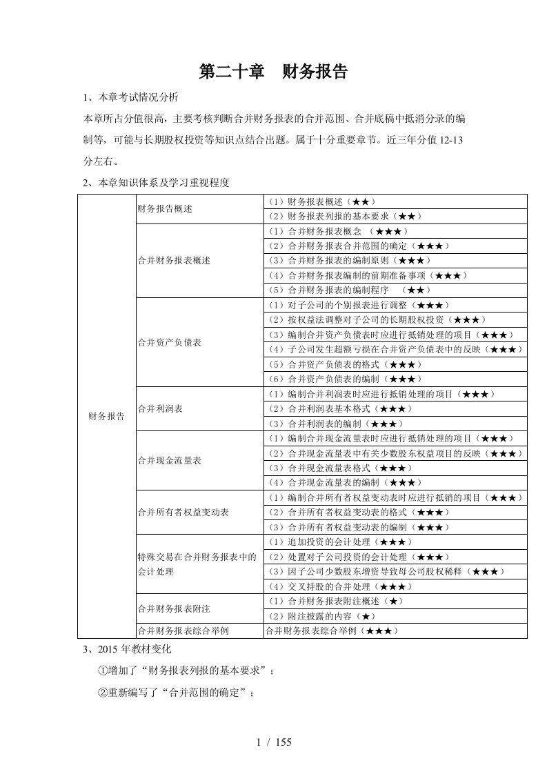 财务报表概述