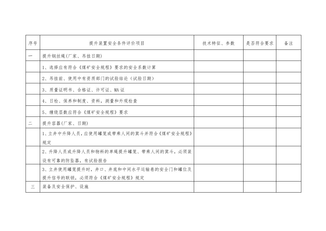 煤矿矿井机电安全条件评价检查表