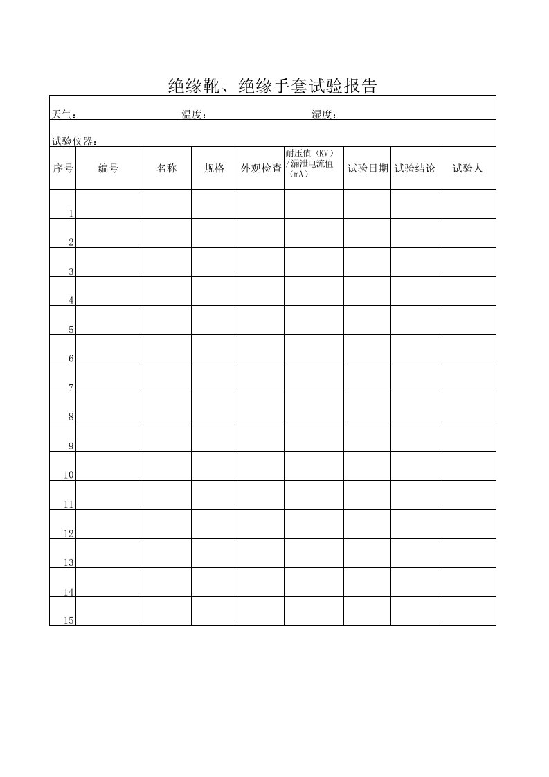 绝缘工器具绝缘试验报告
