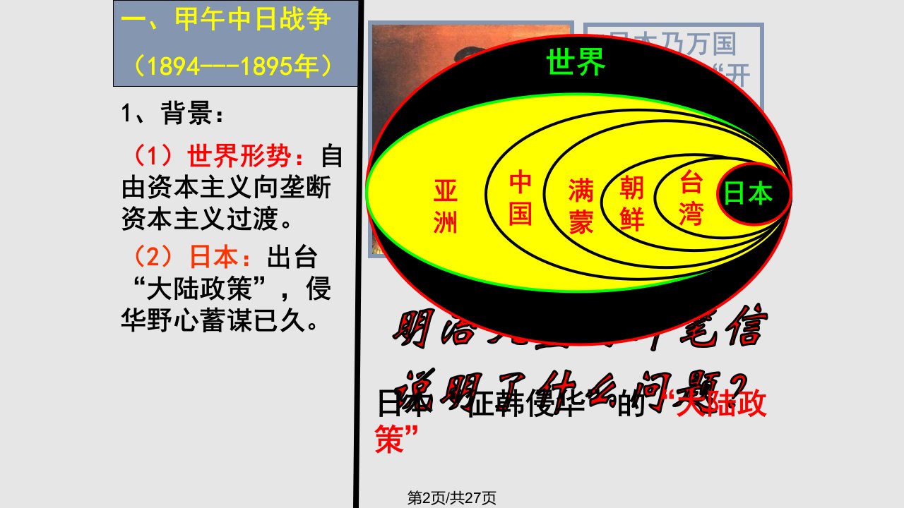 高一历史必修一课