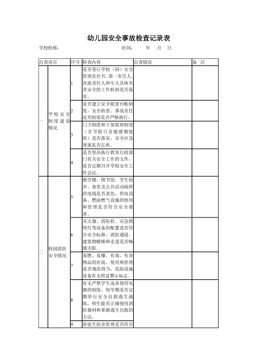 幼儿园安全事故检查记录表