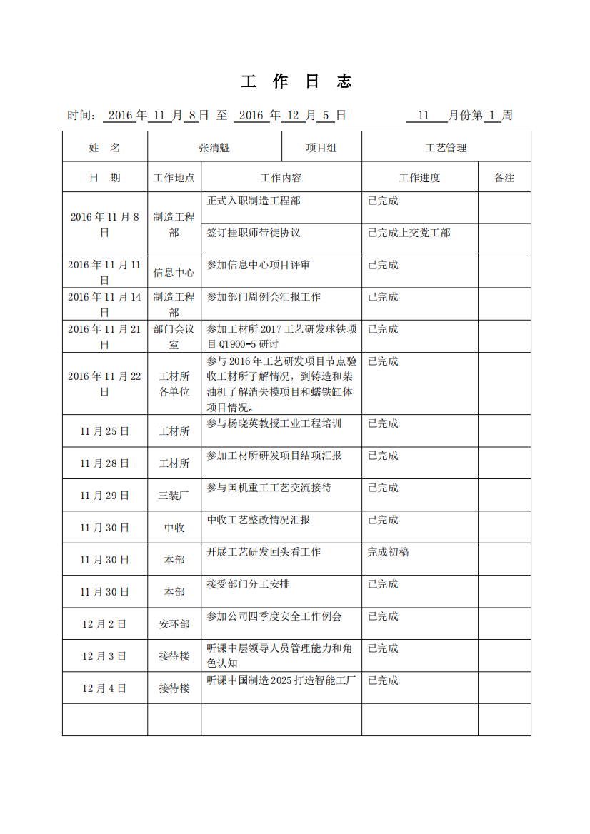 工作日志模板