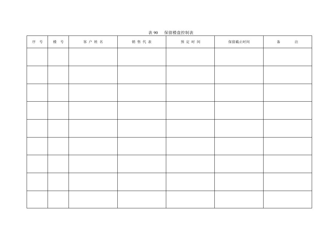 地产企业管理之实用地产表格-保留楼盘控制表