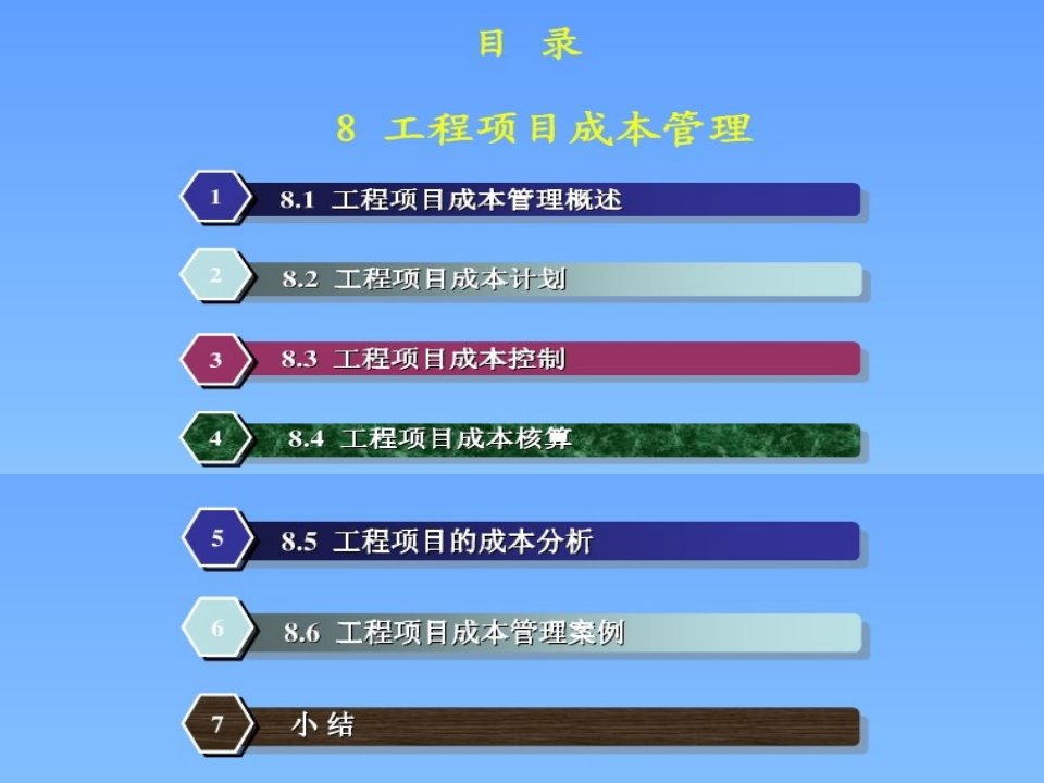 工程项目成本管理控制概述