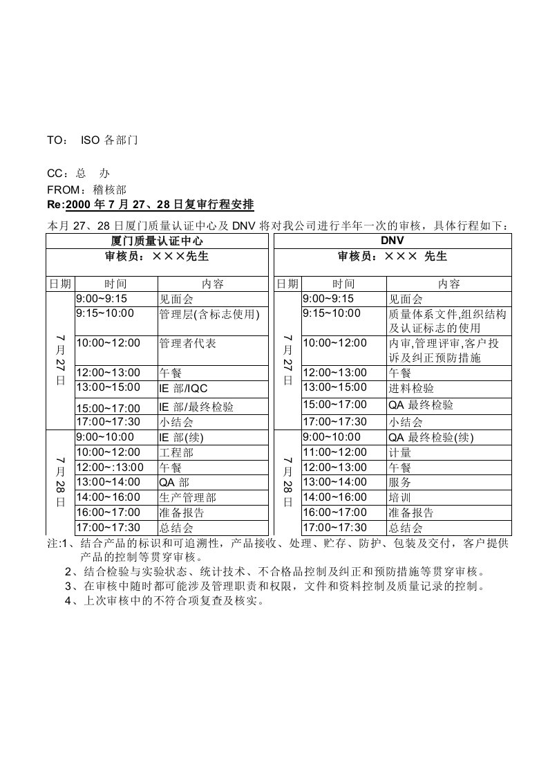 质量表格认证机构正式评审范例3