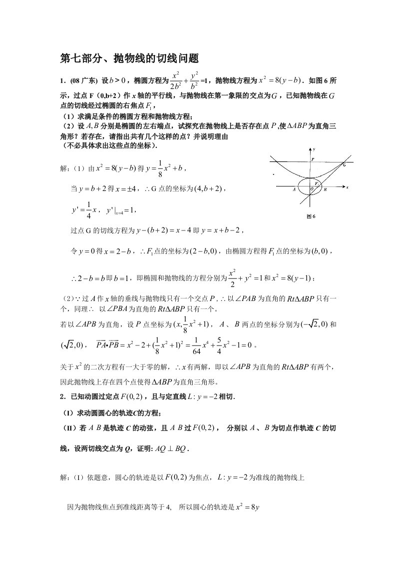 解析几何专题汇编抛物线的切线问题