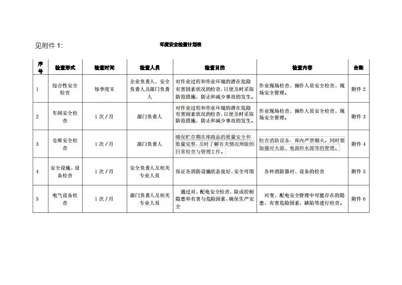 年度安全检查计划表