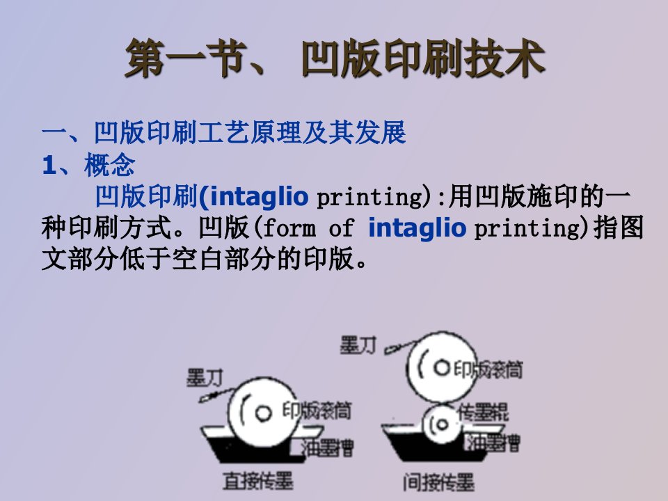 凹版印刷工艺流程