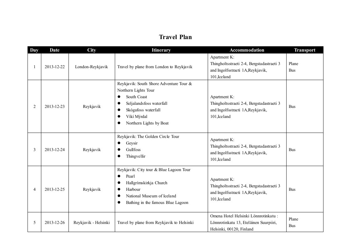 申根签证旅行计划模板-Travel-Plan