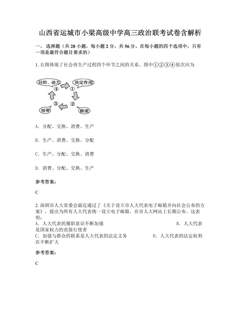 山西省运城市小梁高级中学高三政治联考试卷含解析