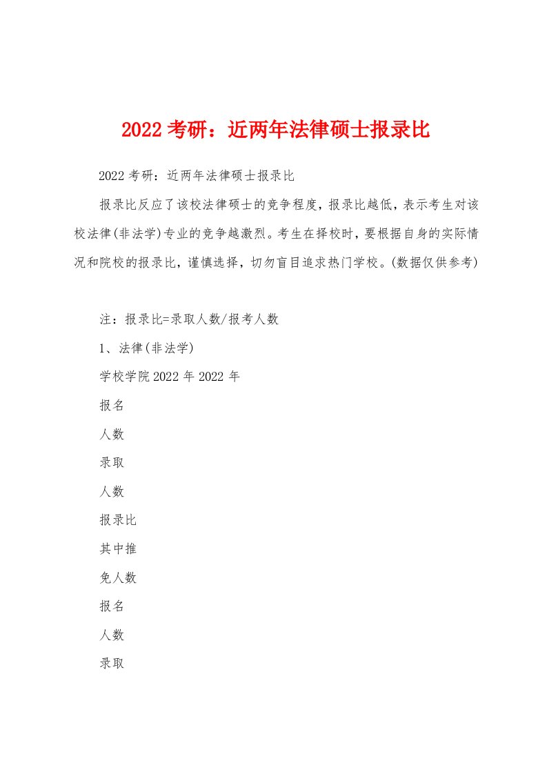 2022考研：近两年法律硕士报录比