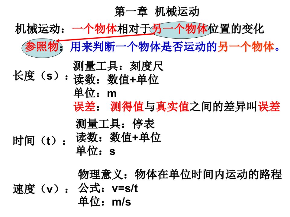 初中物理第一章《机械运动》复习课件