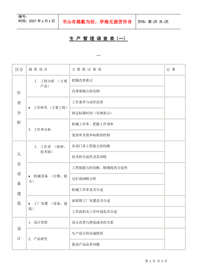 【财务表格】生产管理调查表（一）