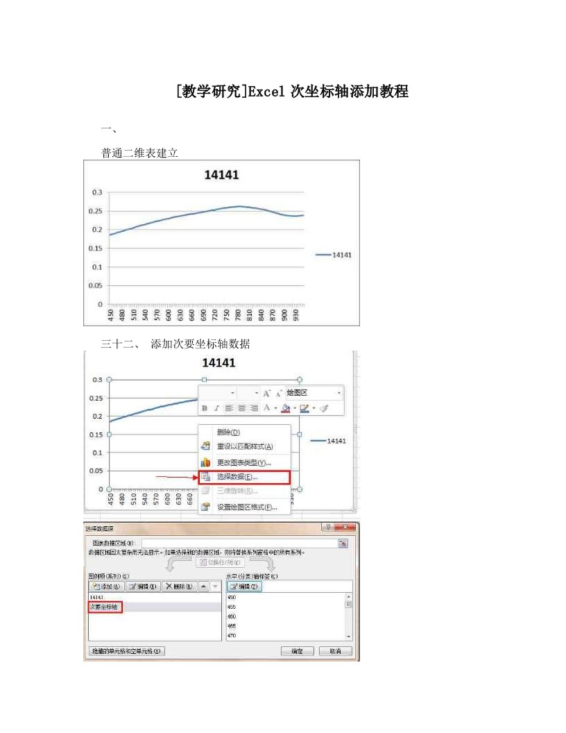 [教学研究]Excel次坐标轴添加教程