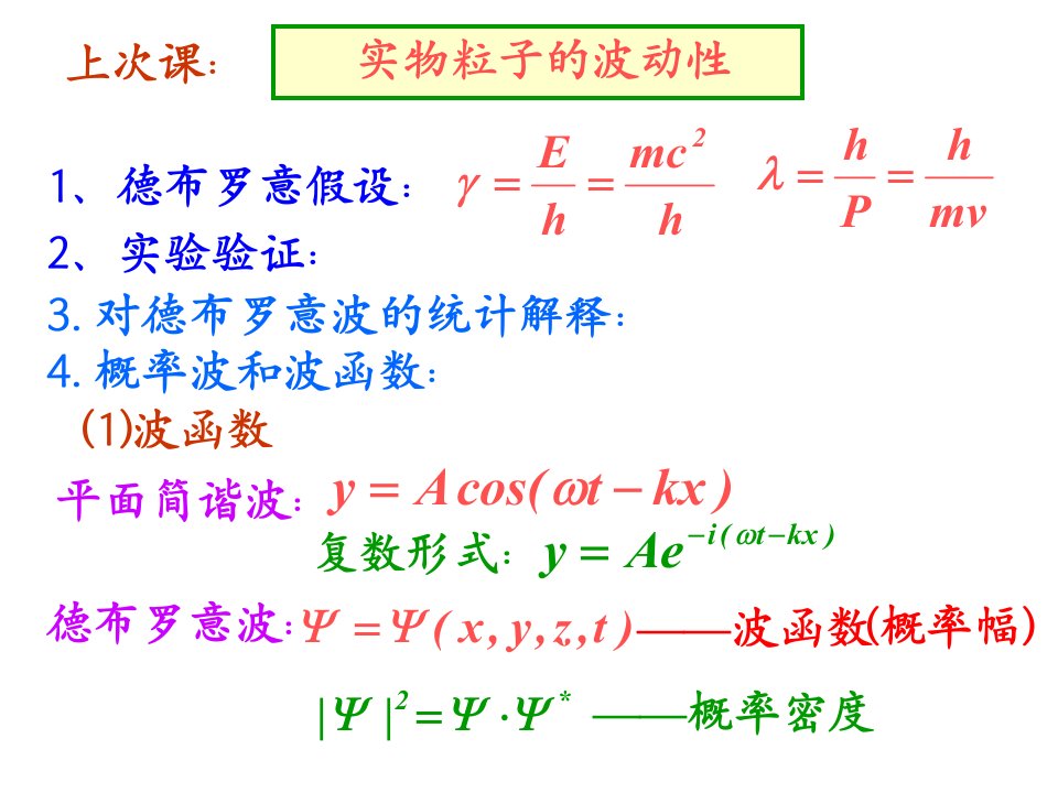 量子力学4