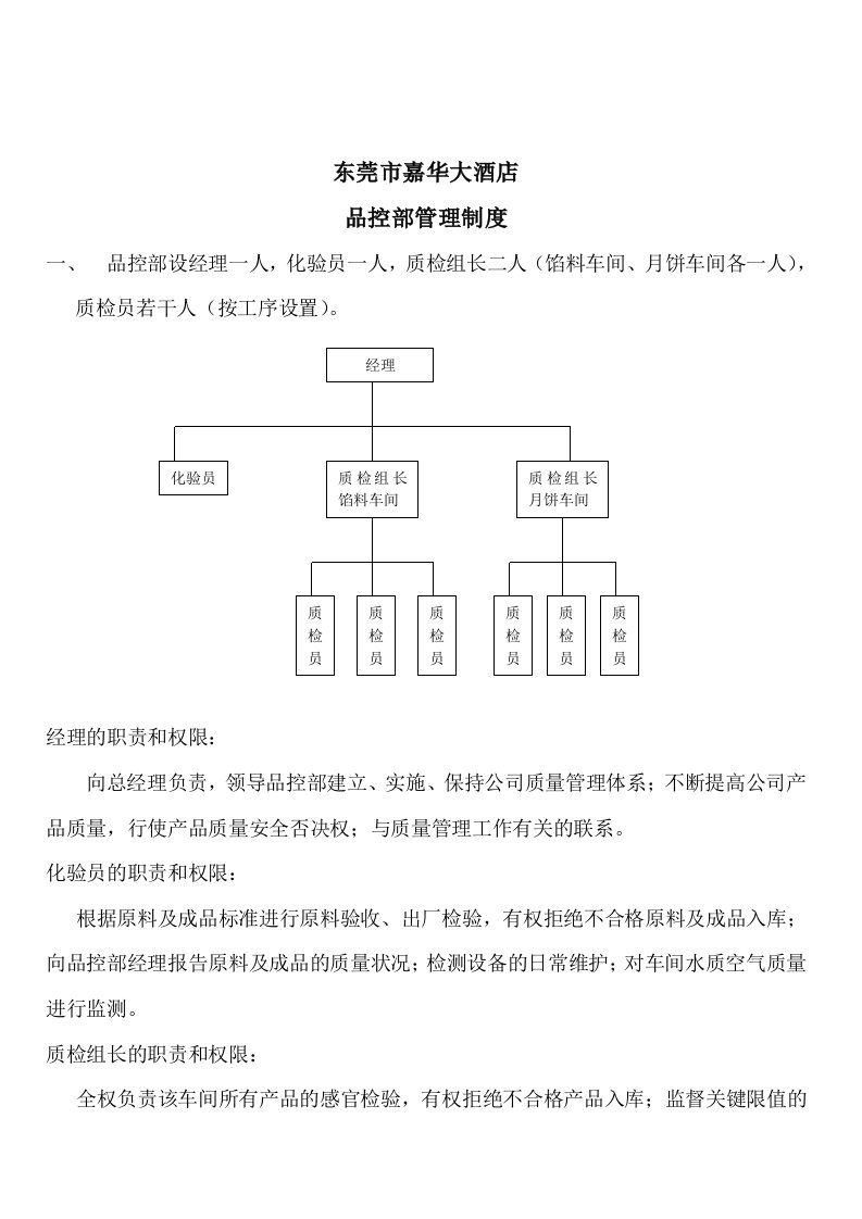 品控部管理制度