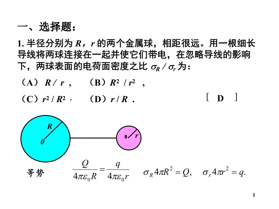 最新大学物理考试复习电磁学量子物理教学课件