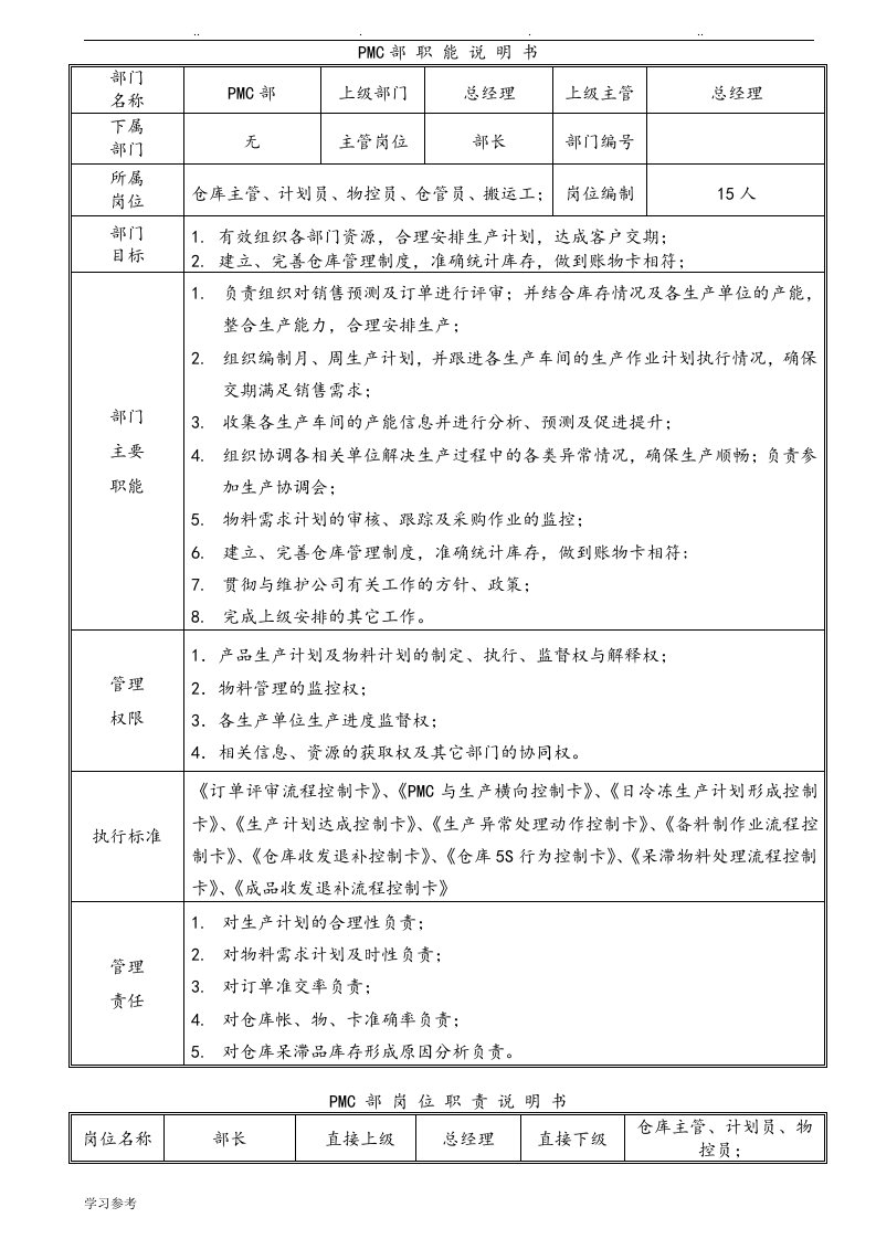 PMC部部门职责与岗位说明书