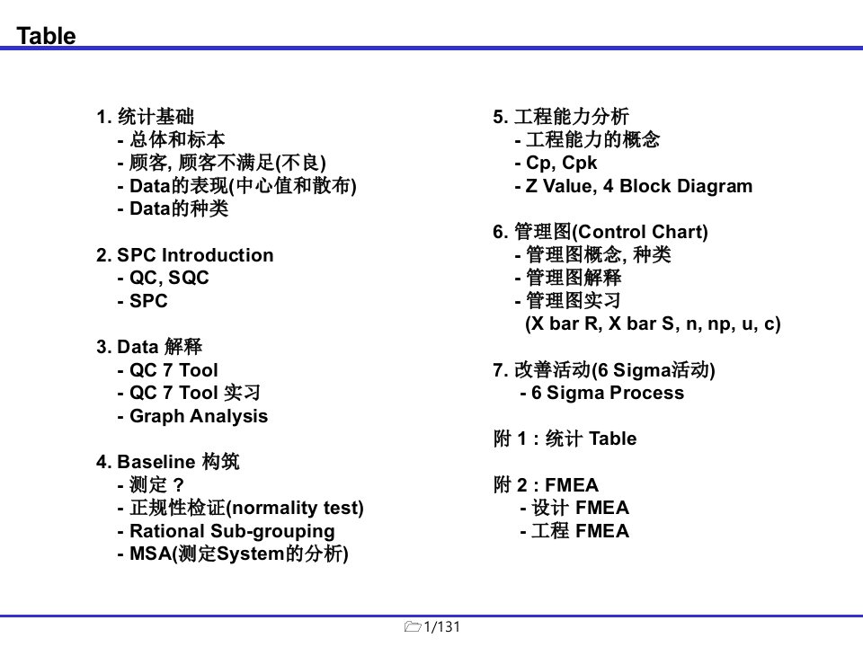 SPC_教材1