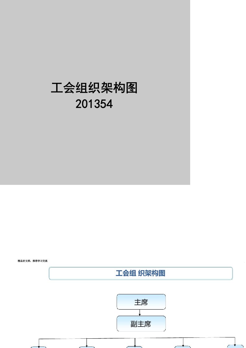 最新工会组织架构图54