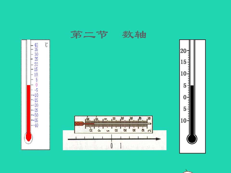 2022六年级数学上册第二章有理数及其运算2数轴课件鲁教版五四制