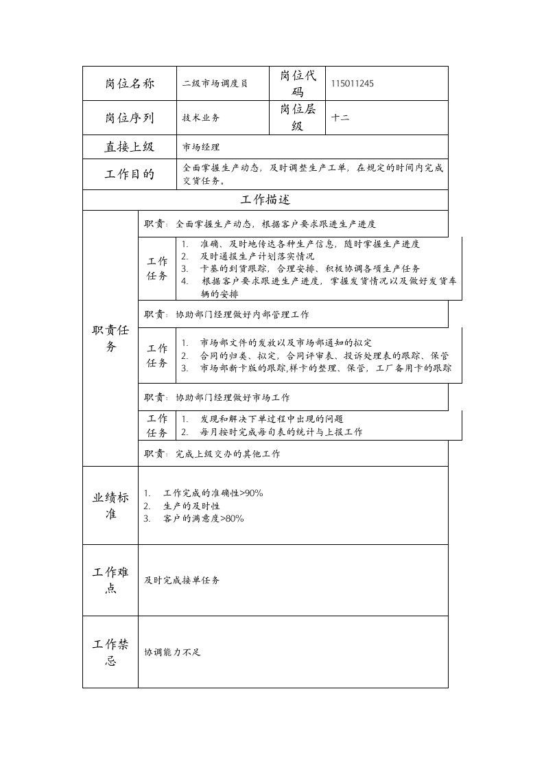 精品文档-115011245