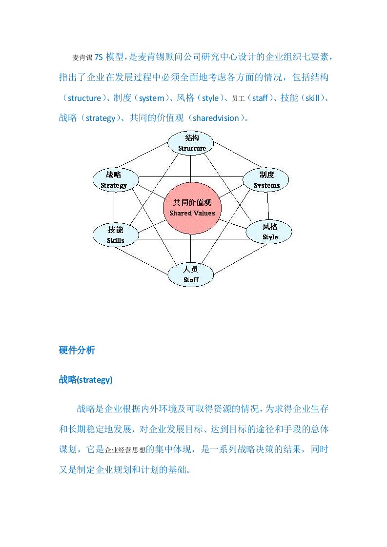 肯锡7S模型分析工具