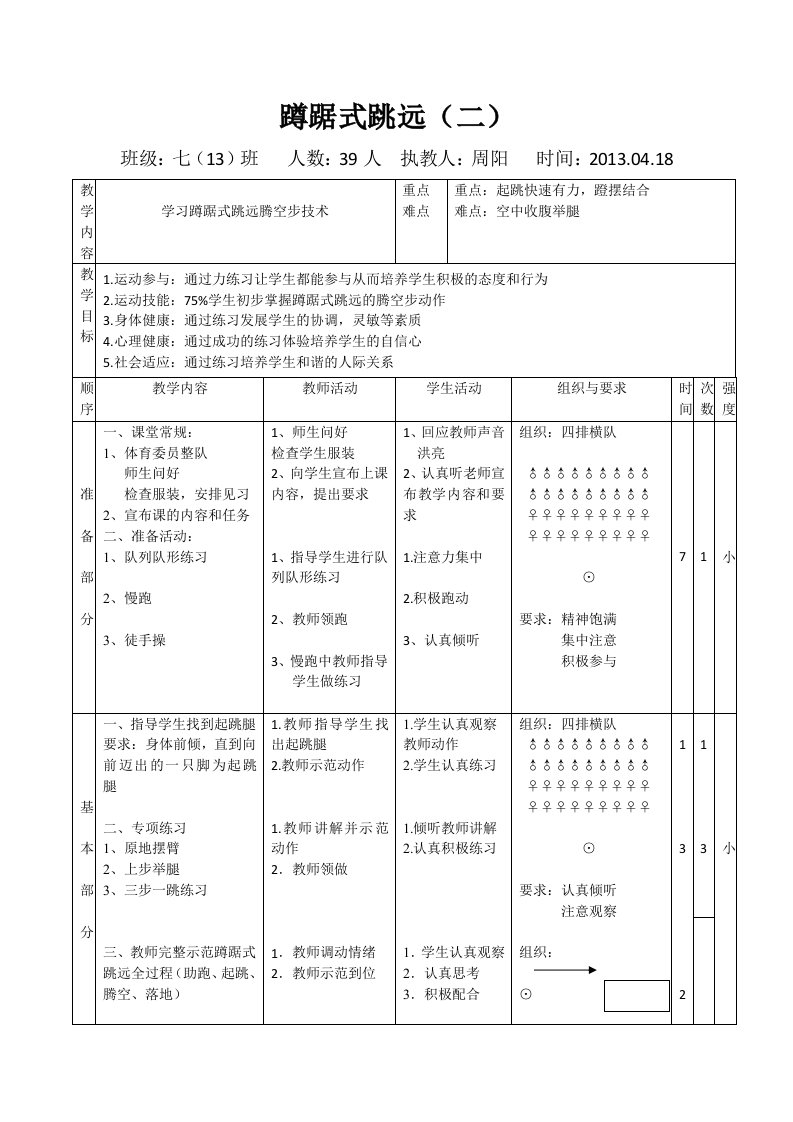 蹲踞式跳远腾空步教案