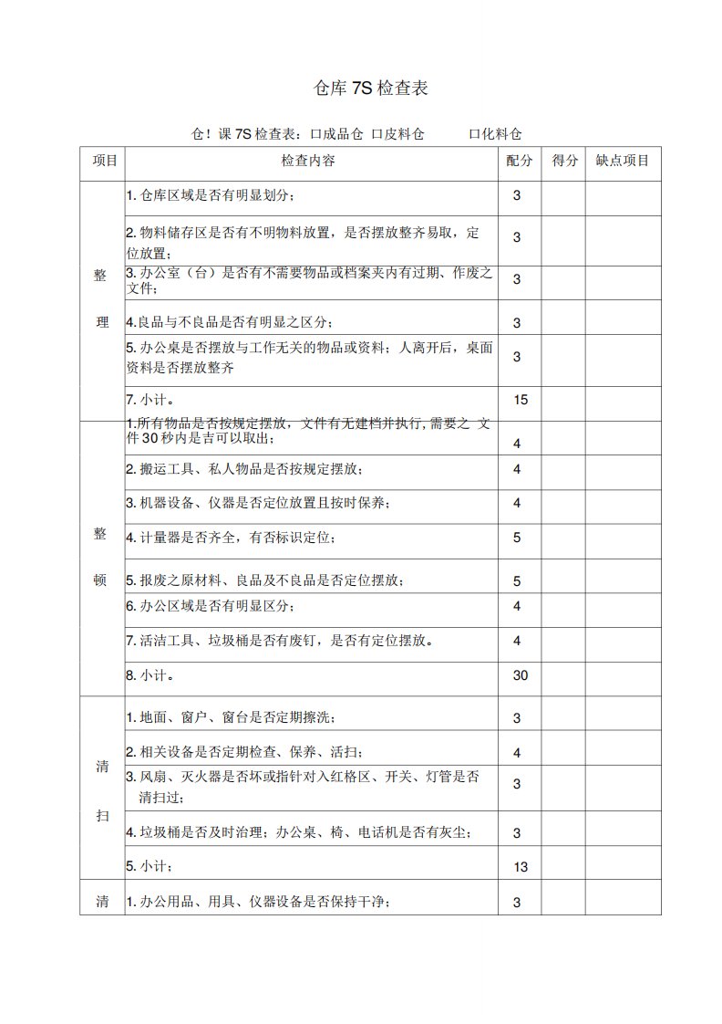 仓库7s检查表