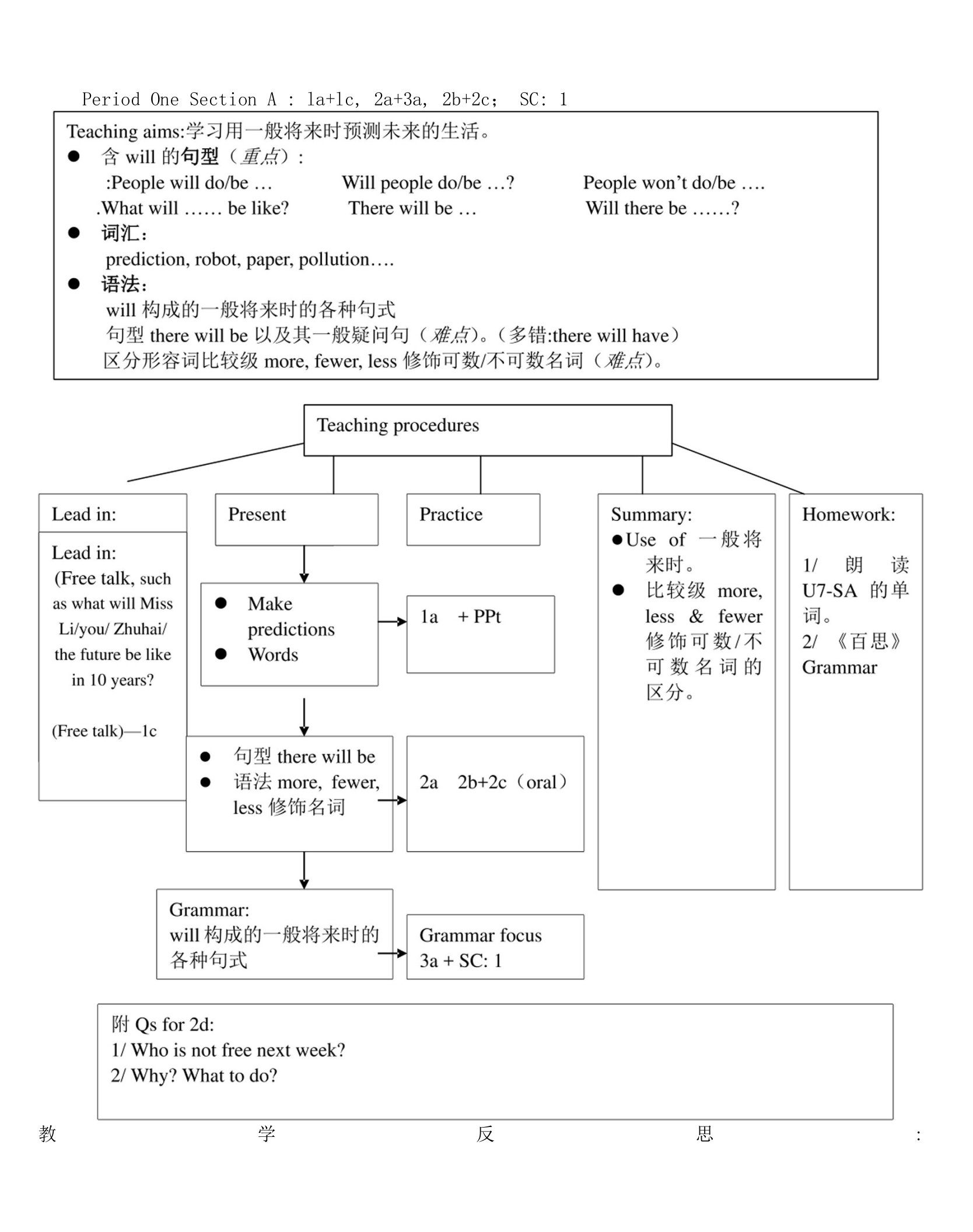 黎肇梅U7教案Period1