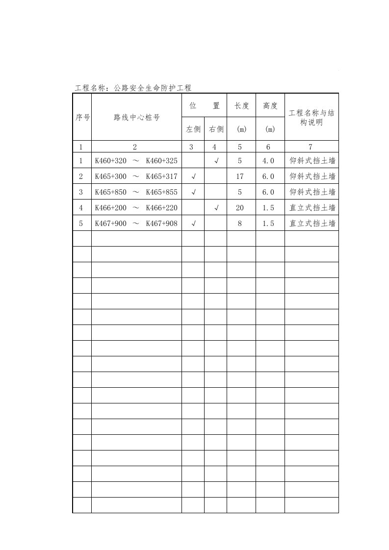 挡土墙工程量