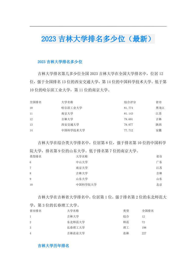 吉林大学排名多少位（最新）