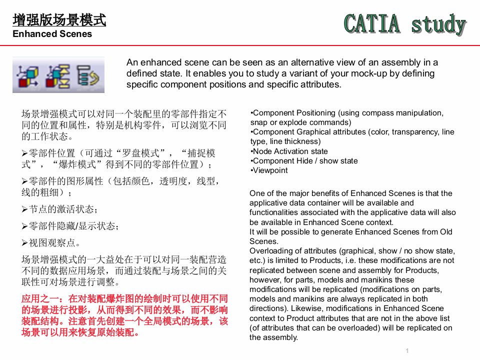 Catia增强版场景模式-课件（PPT·精·选）