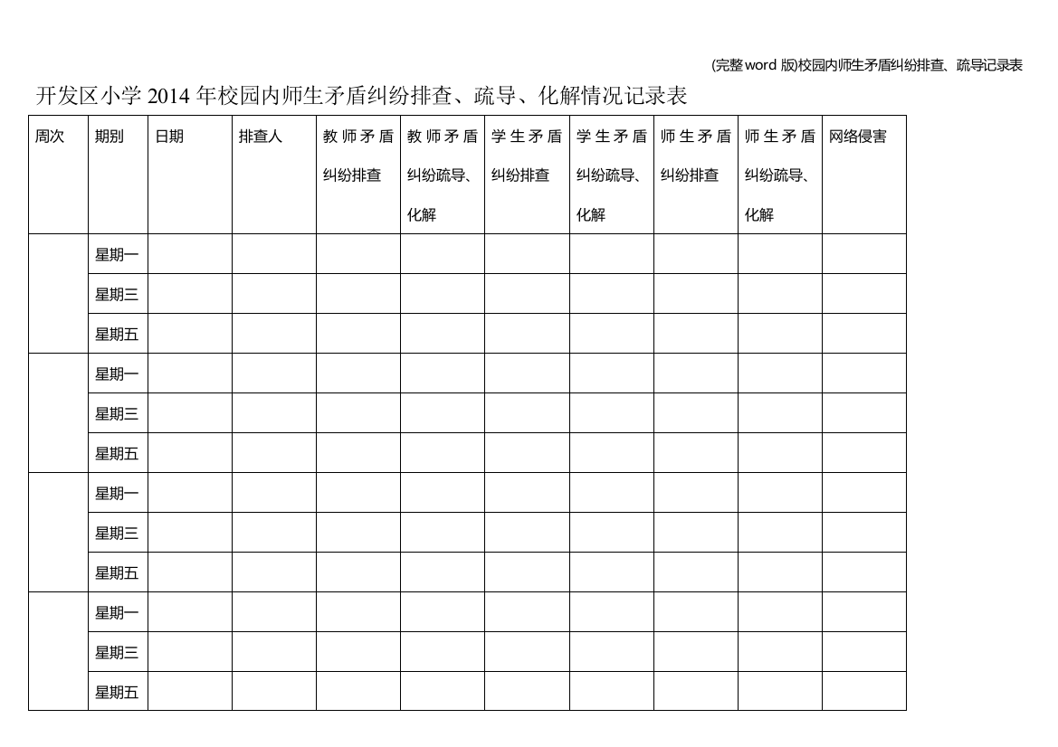 校园内师生矛盾纠纷排查、疏导记录表