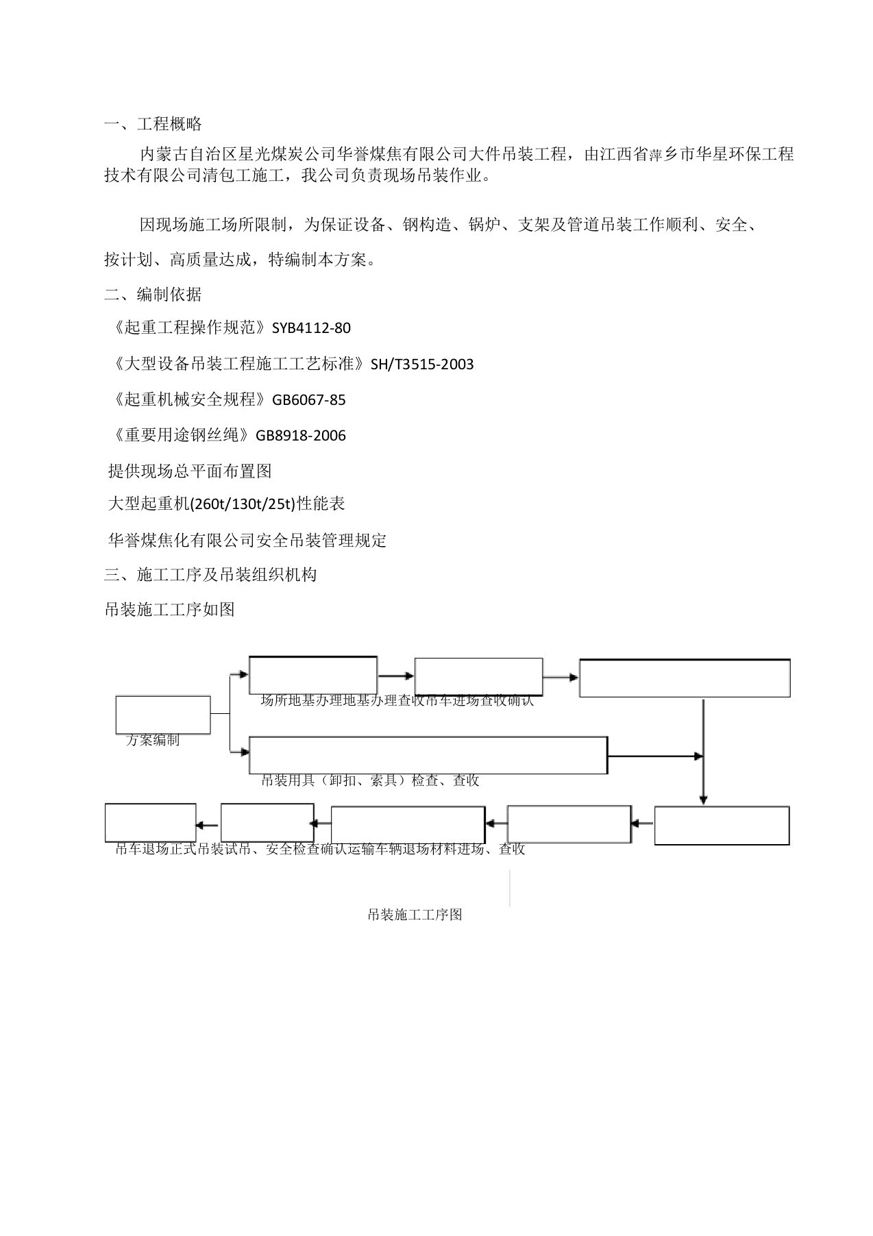 大件吊装方案