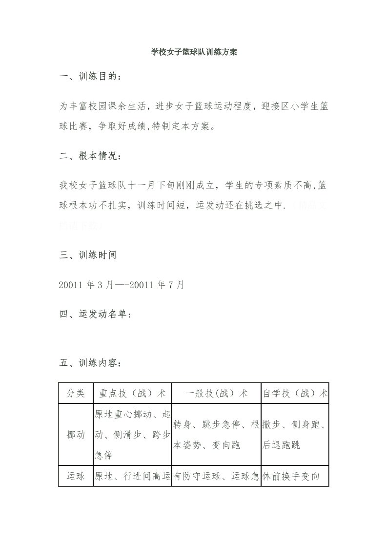 学校女子篮球队训练计划