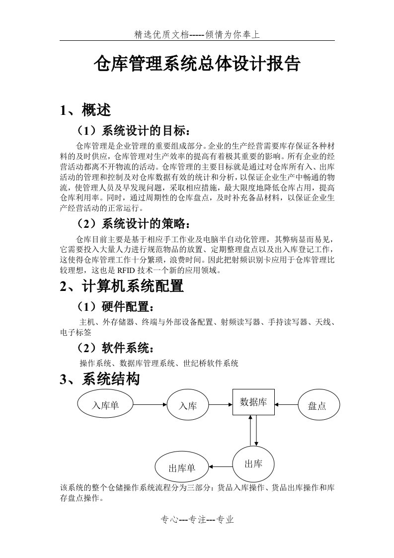 仓库管理系统总体设计报告(共3页)