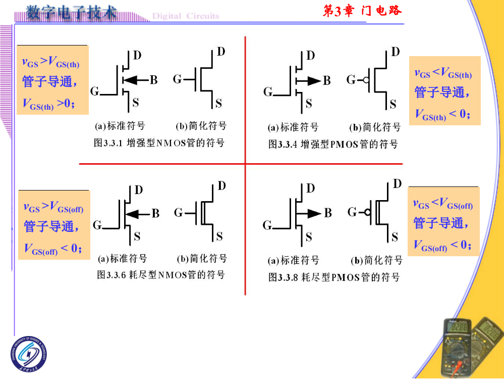 第6次课——第3章-门电路解析