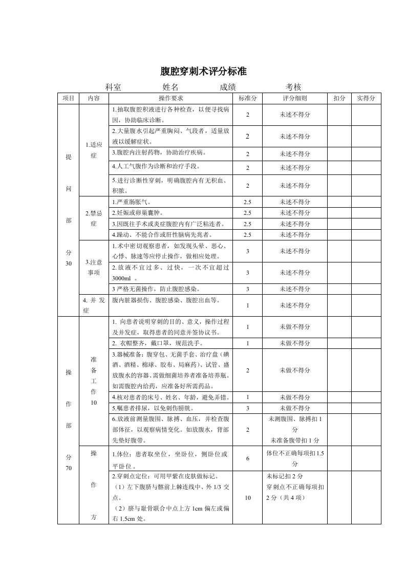 腹腔穿刺术评分标准