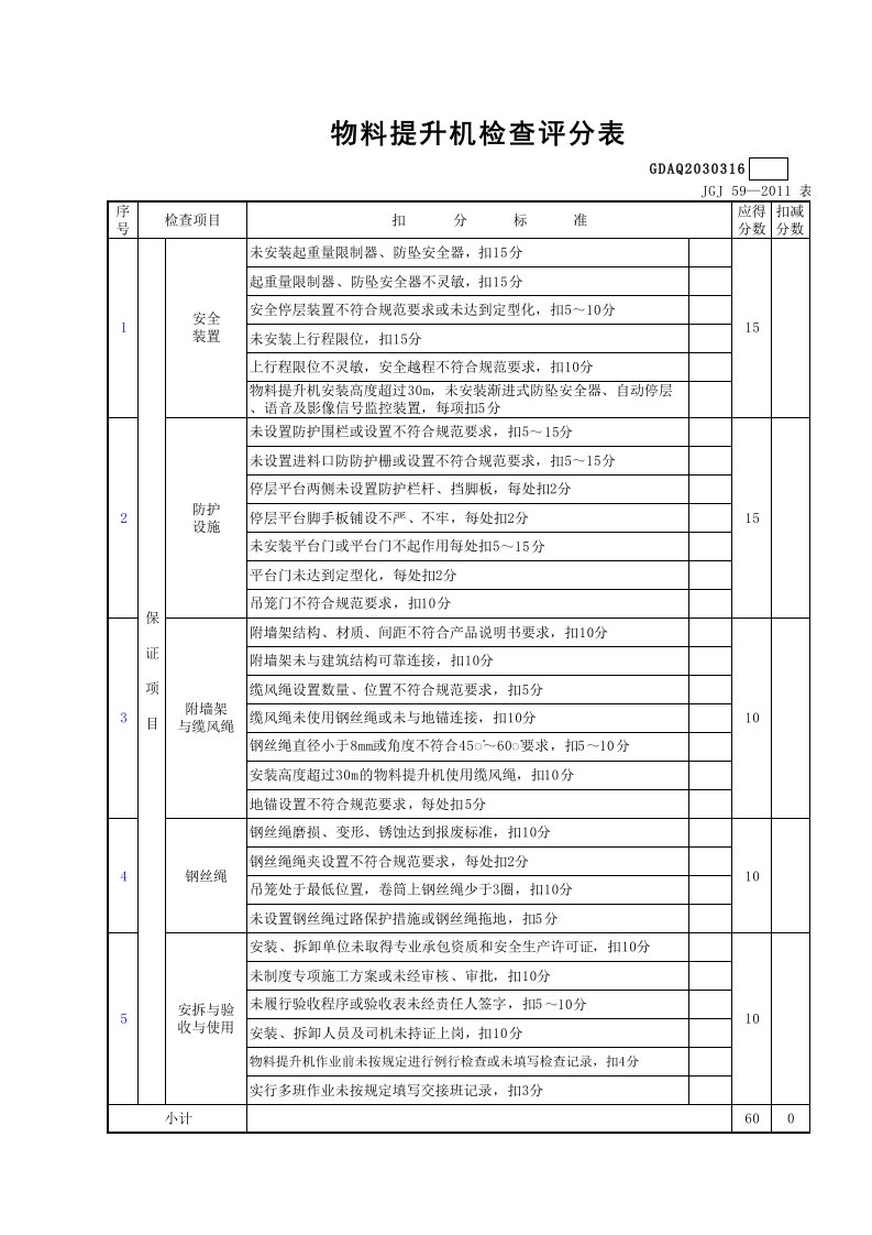 建筑工程-物料提升机检查评分表