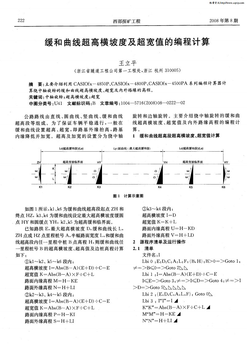 缓和曲线超高横坡度及超宽值的编程计算.pdf