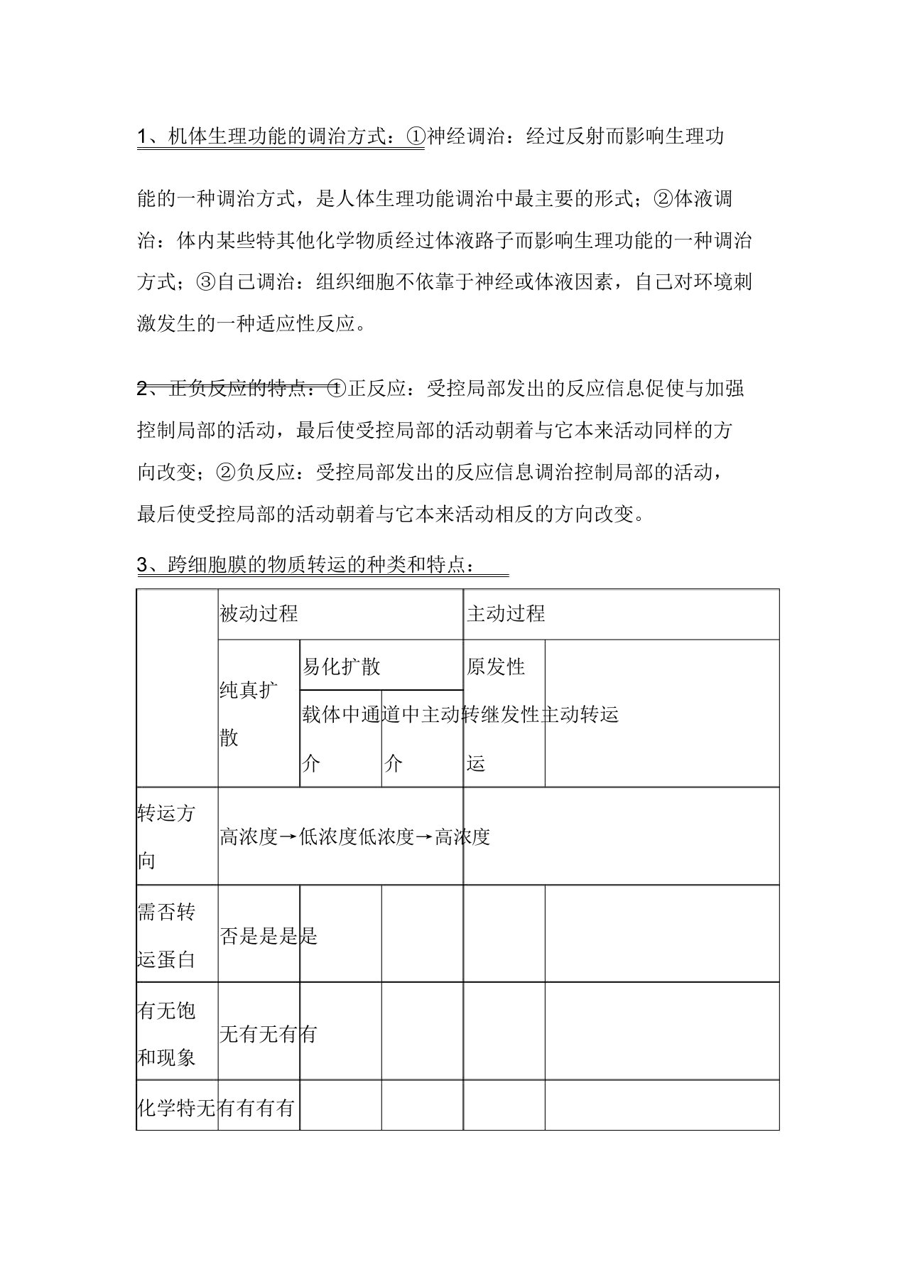 护理学本科学位考试生理学简答题问答题