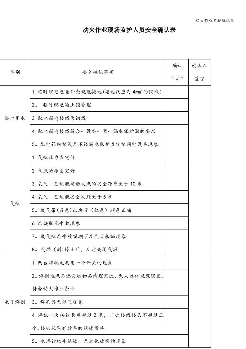 动火作业监护确认表