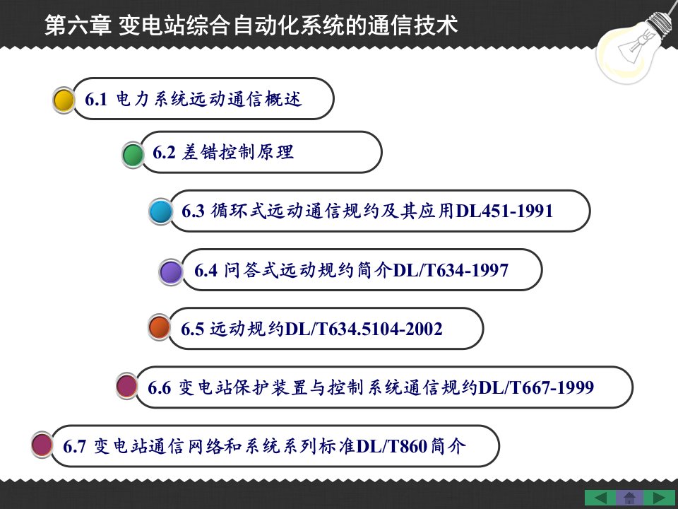 变电站综合自动化系统的通信技术