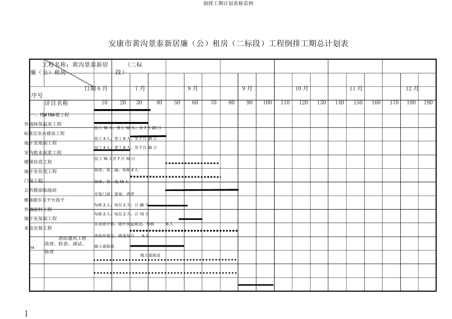 倒排工期计划表格范例