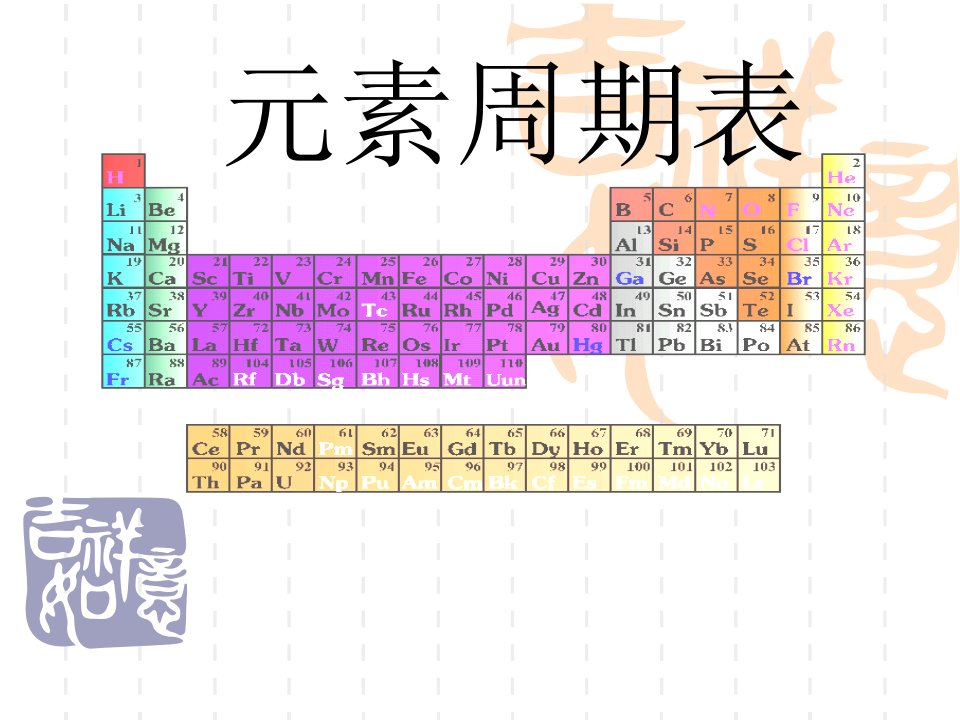 《第一节-元素周期表》PPT课件